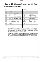 Preview for 127 page of ISC PCI6000 User Manual