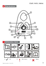 Preview for 3 page of ISC RP037 General Instructions For Use