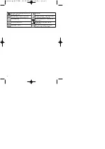 Preview for 4 page of ISC SBV 3200 Operating Instructions Manual