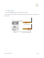 Preview for 10 page of ISC UC-5770W User Manual