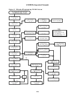 Предварительный просмотр 144 страницы ISCO 6700SR Instruction Manual