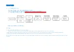 Предварительный просмотр 6 страницы ISDT ESC70 User Manual