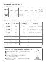 Preview for 4 page of ISDT FD-200 User Manual