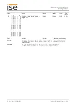 Предварительный просмотр 31 страницы ISE 1-0002-003/100 Product Manual