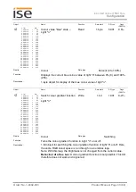 Предварительный просмотр 33 страницы ISE 1-0002-003/100 Product Manual