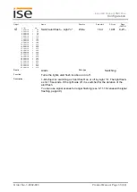 Предварительный просмотр 35 страницы ISE 1-0002-003/100 Product Manual