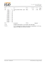 Предварительный просмотр 38 страницы ISE 1-0002-003/100 Product Manual