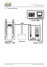 Preview for 6 page of ISE 1-0009-000 Product Manual