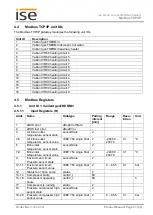 Предварительный просмотр 17 страницы ISE 1-0009-000 Product Manual