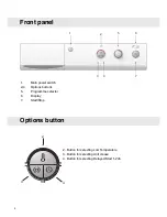 Preview for 8 page of ISE CD60W Operating Instructions Manual