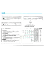 Preview for 7 page of ISE Classic 400 Use & Care Manual