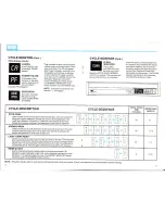 Preview for 9 page of ISE Classic 400 Use & Care Manual