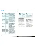 Preview for 15 page of ISE Classic 400 Use & Care Manual