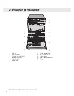 Preview for 8 page of ISE D243W Operating Instructions Manual