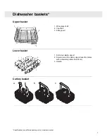 Preview for 9 page of ISE D243W Operating Instructions Manual