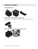 Preview for 10 page of ISE D243W Operating Instructions Manual