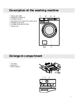 Preview for 7 page of ISE ISEW1607W Operating Instructions Manual