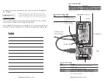 Preview for 3 page of ISE ProtoThrottle Manual