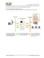 Preview for 14 page of ISE Sonos Product Manual