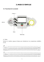 Preview for 7 page of ISE SY-1001 User Manual