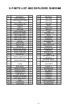 Preview for 30 page of ISE SY-1001 User Manual