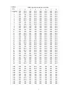 Preview for 9 page of iSecure VT-G1V User Manual