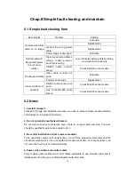 Preview for 20 page of iSecure VT-G1V User Manual