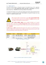 Предварительный просмотр 12 страницы Isee IGEP ORION Hardware Reference Manual