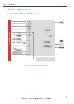 Предварительный просмотр 13 страницы Isee IGEP SMARC iMX6 Hardware Reference Manual