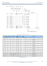 Предварительный просмотр 18 страницы Isee IGEP SMARC iMX6 Hardware Reference Manual