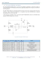 Предварительный просмотр 23 страницы Isee IGEP SMARC iMX6 Hardware Reference Manual