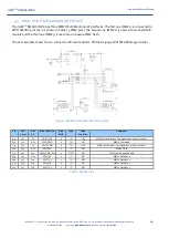 Предварительный просмотр 24 страницы Isee IGEP SMARC iMX6 Hardware Reference Manual