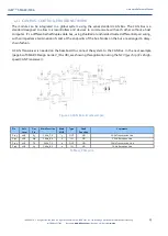 Preview for 27 page of Isee IGEP SMARC iMX6 Hardware Reference Manual