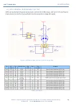 Предварительный просмотр 29 страницы Isee IGEP SMARC iMX6 Hardware Reference Manual