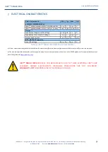 Preview for 52 page of Isee IGEP SMARC iMX6 Hardware Reference Manual