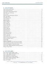 Предварительный просмотр 53 страницы Isee IGEP SMARC iMX6 Hardware Reference Manual