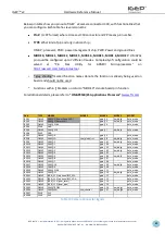 Preview for 42 page of Isee IGEP v2 Hardware Reference Manual