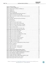 Preview for 65 page of Isee IGEP v2 Hardware Reference Manual