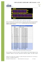 Preview for 41 page of Isee IGEPv2 BOARD Hardware Reference Manual