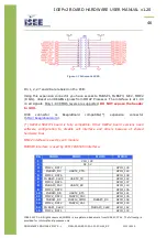 Preview for 46 page of Isee IGEPv2 BOARD Hardware Reference Manual