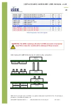 Preview for 49 page of Isee IGEPv2 BOARD Hardware Reference Manual