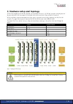 Preview for 11 page of iseg CC23 Technical Documentation Manual