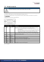 Preview for 17 page of iseg CC23 Technical Documentation Manual