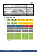 Preview for 21 page of iseg CC23 Technical Documentation Manual