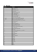 Preview for 43 page of iseg CC23 Technical Documentation Manual