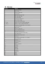 Preview for 16 page of iseg ECH 104 Technical Documentation Manual