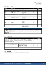 Предварительный просмотр 25 страницы iseg EHQ 1 Series Technical Documentation Manual