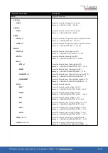 Предварительный просмотр 30 страницы iseg EHQ Series Programmer'S Manual