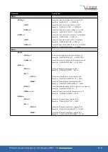 Предварительный просмотр 40 страницы iseg EHQ Series Programmer'S Manual