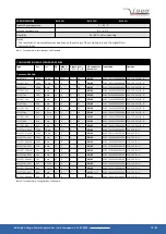 Предварительный просмотр 10 страницы iseg EHS 40100p Technical Documentation Manual